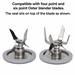 Univen Blender O-ring Gasket Seal Compatible with Oster & Osterizer Blenders Made in USA 3 Pack