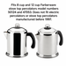 Univen Plastic Knob Top and Washer Ring fits Farberware Yosemite Coffee Percolators