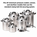 Univen Clamp Bolt Set fits All American Pressure Cookers 6 PACK