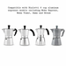 Univen 2.5" (64mm) Espresso Filter and Gasket Seals Compatible with Bialetti 6 Cup Aluminum Espresso Makers