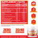 Axe & Sledge Hydraulic Fruit Kaboom - 20/40 Servings