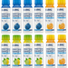 - Applied Nutrition 25g Protein Shot  Variety Pack  - 12 x 3.4oz Bottles (4 of each flavor)