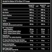 Alpha Lion SuperHuman Extreme Lion Punch - 42/21 Servings