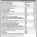 Gaspari Nutrition Anavite XT Xtreme Test Formula  - 90 Tablets