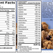Core Nutritionals Oats & Whey Protein  Blueberry Crumble - 1.9 Lb