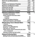 Cellucor C4 ULTIMATE SHRED  Creamsicle Orange Cream - 20 Servings