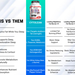 Gaspari Nutrition Cytolean PM - 2 x 90 Capsule Bottles TWINPACK