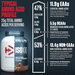 - Dymatize ISO 100 Whey Protein Isolate Gourmet Chocolate  - 3 Lb (42 Servings)