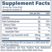 Revive Fiber Unflavored - 2 x 30 Servings TWINPACK