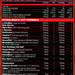 Performax Labs HyperMax'd Out Raptor Rocket Bomb - 40/20 Servings
