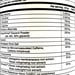 Bucked Up Mother Bucker Low Stim  Gym-Junkie Juice - 40 Servings