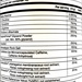 Bucked Up Mother Bucker Low Stim  Miami - 40 Servings