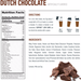 -Isopure Low Carb Dutch Chocolate - 15 Lbs (2 x 7.5 Lb Bags) TWINPACK