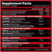Performax Labs AlphaMax - 120 Capsules