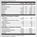 Animal Pump Non-Stim Pre-Workout  Dragon Berry - 40/20 Servings