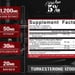 5% Nutrition Turkesterone - 90 Capsules