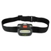 COB Headlamp