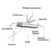 7 Function Sure-Grip Pocket Knife