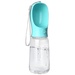 19 oz. Leak Proof Pet Water Dispenser Bottle