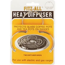 FitzAll 2001 Stove Burner Heat Diffuser Grids