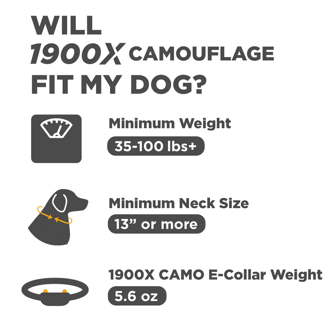 Dogtra, 1900X CAMOUFLAGE 1-DOG UNIT