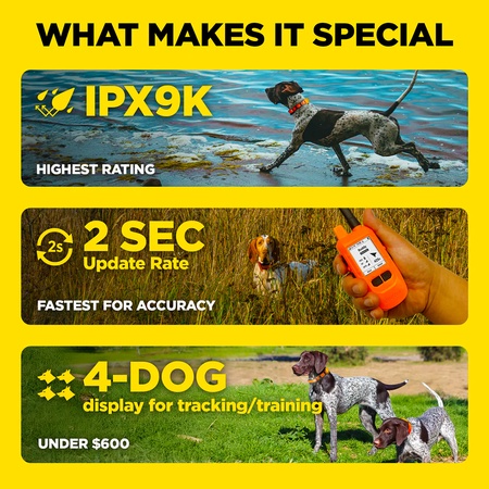 Dogtra, Pathfinder2 Mini Compass