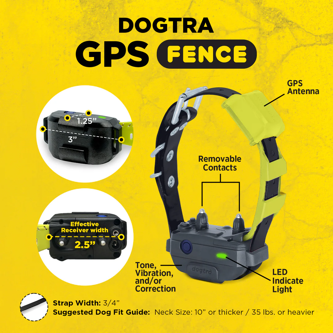 Dogtra, GPS FENCE