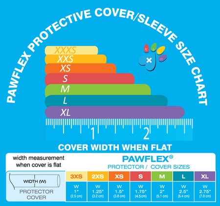 PawFlex, Protective Sleeve Cover