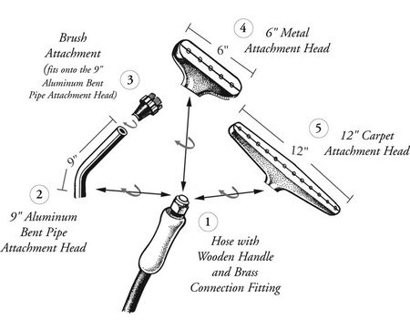Jiffy Steamer 1251 J-2000I Personal Multipurpose Steamer