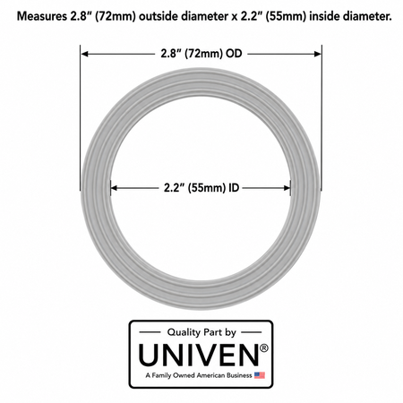 Univen Blender Gasket Seal Compatible with Black and Decker Models 09146-1 2 PACK