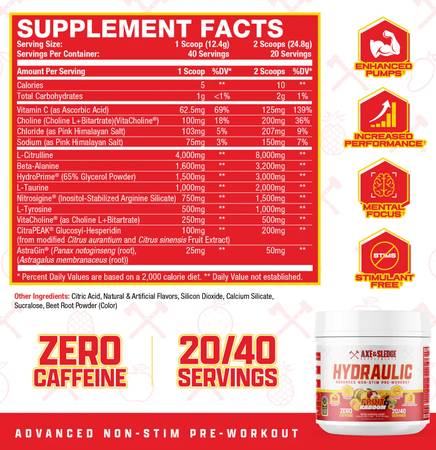 Axe & Sledge Hydraulic Fruit Kaboom - 20/40 Servings