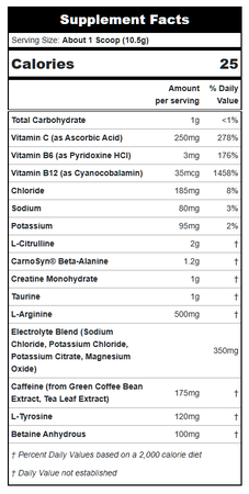 Rule 1 Roar Pre Workout Lemon Lime  - 30 Servings
