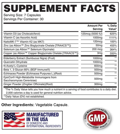 Apollon Nutrition Resistance - Immune System Support - 210 Capsules