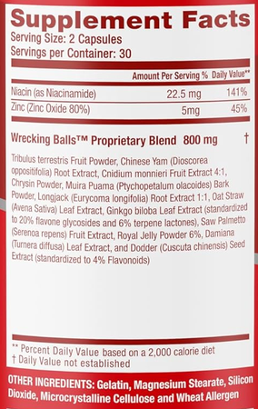 Vigor Labs Wrecking Balls - 2 x 60 Capsule Bottles TWINPACK