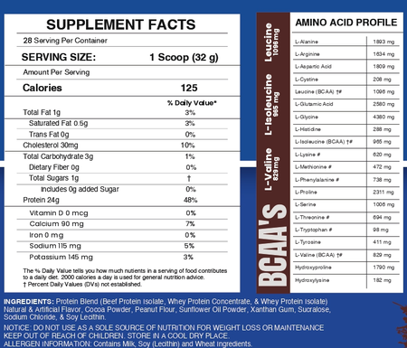 Gaspari Nutrition Proven Blend Protein Chocolate Peanut Butter  - 2 Lb