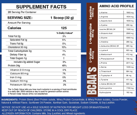 Gaspari Nutrition Proven Blend Protein Chocolate  - 2 Lb