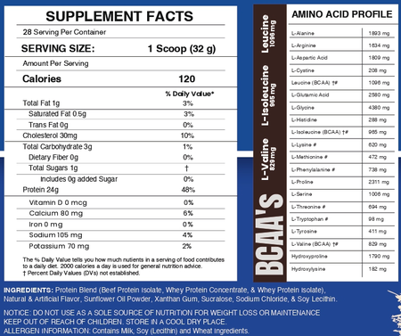 Gaspari Nutrition Proven Blend Protein Vanilla  - 2 Lb