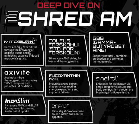 Unmatched Nutrition 2SHRED AM/PM Kit - 2 Bottle Kit