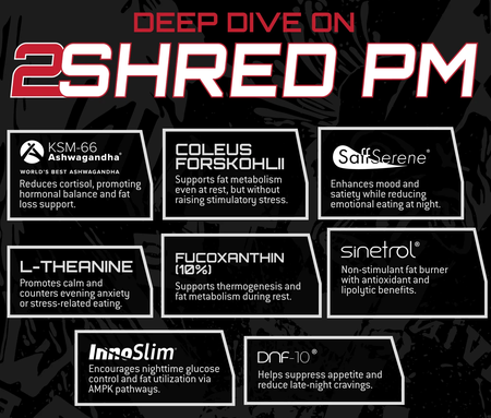 Unmatched Nutrition 2SHRED AM/PM Kit - 2 Bottle Kit