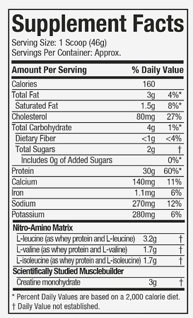 MuscleTech Nitro-Tech Milk Chocolate - 4 Lb (40 Servings)