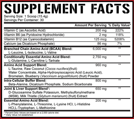 5% Nutrition All Day You May Blueberry Lemonade - 2 x 30 Servings TWINPACK