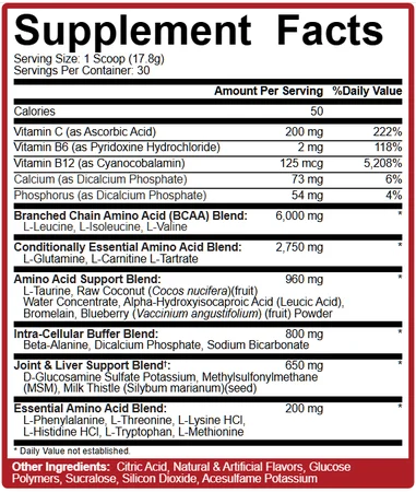 5% Nutrition All Day You May BCAA's, EAA's & Electrolytes  Fruit Punch  - 30 Servings