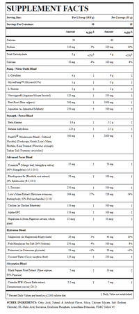 AllMax Nutrition Impact Pump Blue Raspberry - 30 Servings
