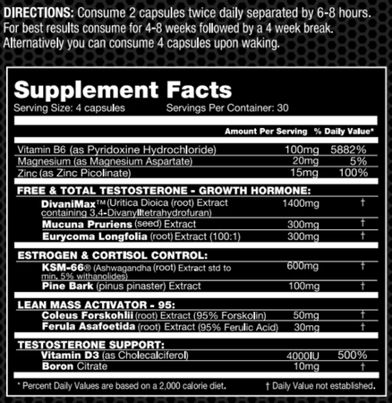 Performax Labs AlphaMax - 120 Capsules