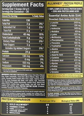 -Allmax Nutrition AllWhey Gold 100% Whey Protein  Cookies & Cream - 2 Lb