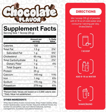 Basic Supplements Whey Protein  Chocolate - 10 Lb (2 x 5 Lb) TWINPACK