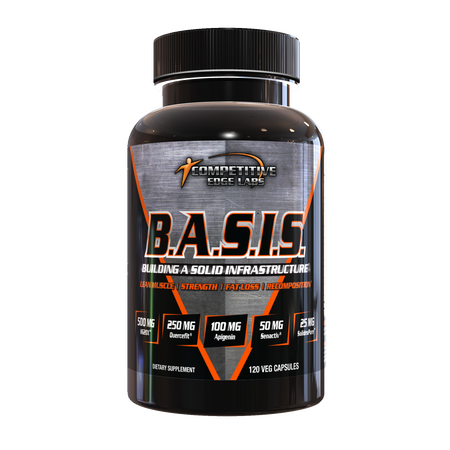 Competitive Edge Labs BASIS