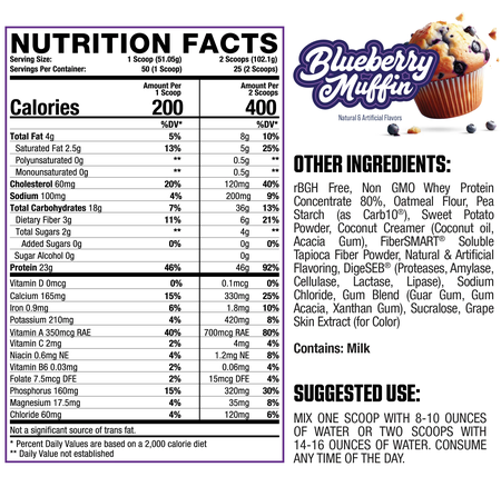 Axe & Sledge Home Made Whole Foods Meal Replacement Blueberry - 25 Servings