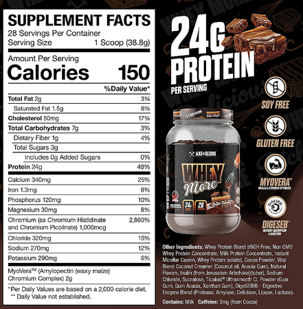 Axe & Sledge Whey More Protein  Brownie Batter - 28 Servings