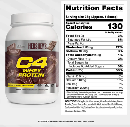 Cellucor C4 Whey Protein HERSHEY'S Milk Chocolate - 2.2 Lb (28 Servings)